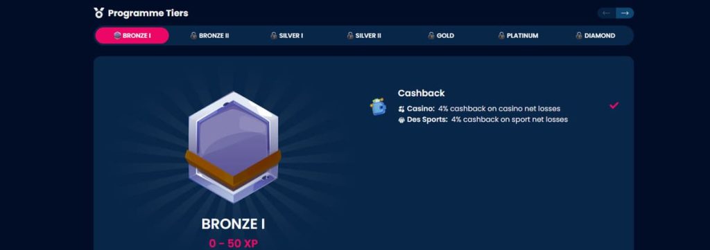 Deloro Casino programme VIP